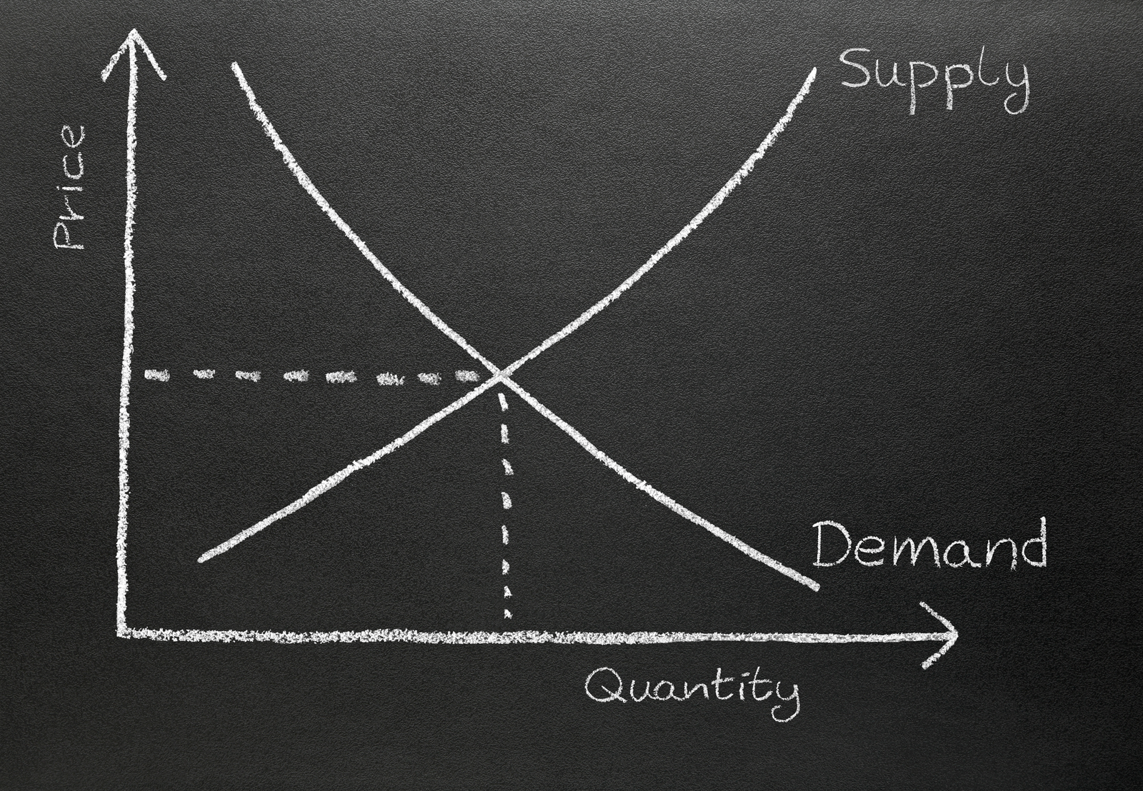 Analyzing current economic policies through Sowell’s lens, one finds a rich ground for debate on globalization’s effects, government interventions in the economy, and the ongoing discussions around minimum wage laws. His emphasis on empirical evidence and unintended consequences provides a robust methodology for assessing the efficacy of economic policies.